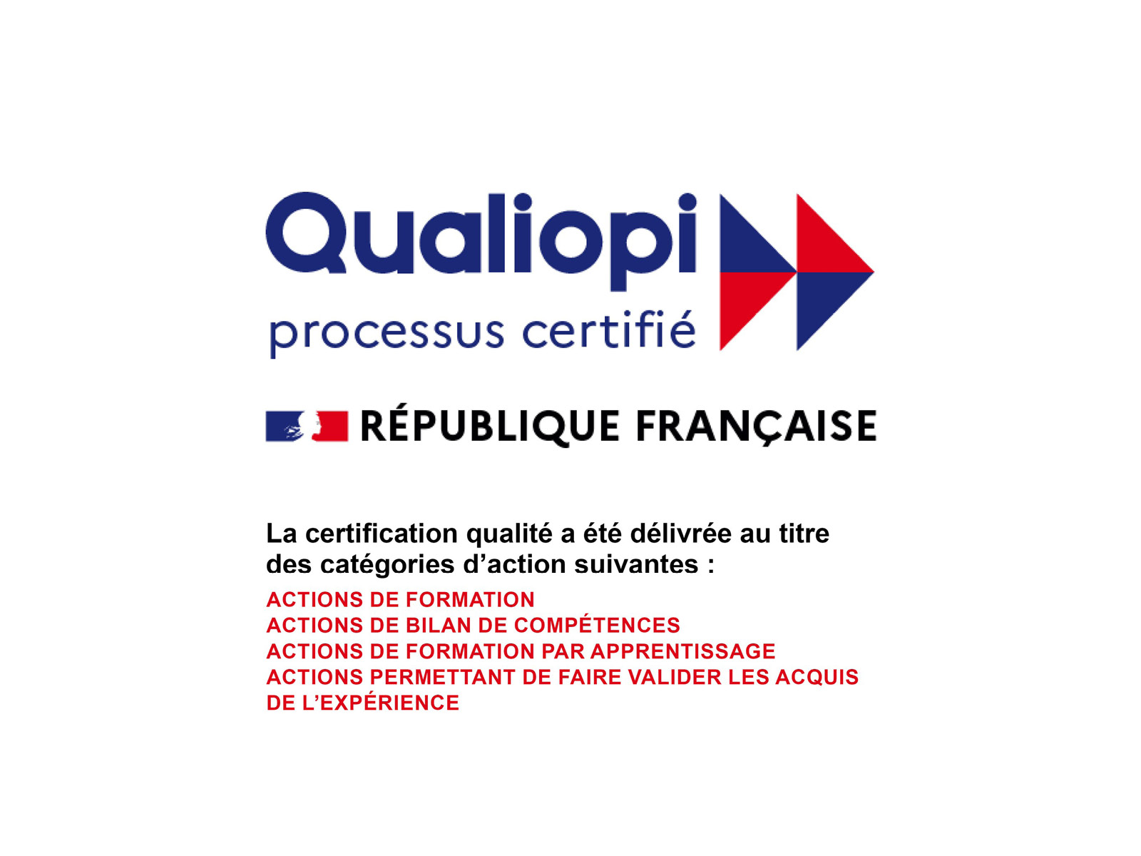 Renouvellement De La Certification QUALIOPI Du GIP FCIP GIP FCIP Poitiers